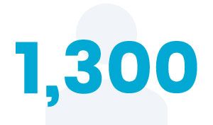 1300